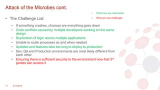 Attack of the Microbes cont.
• The Challenge List:
• If something crashes, chances are everything goes down
• Code conflicts caused by multiple developers working on the same
design
• Duplication of logic across multiple applications
• Unable to scale processes as and when needed
• Updates and features take too long to deploy to production
• Dev, QA and Production environments are most likely different from
each other
• Ensuring there is sufficient security to the environment now that 3rd
parties can access it
17 4/11/2018
• What have we made better
• What are new challenges
 