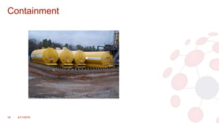 Containment
18 4/11/2018
 
