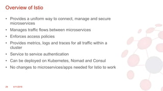 Overview of Istio
• Provides a uniform way to connect, manage and secure
microservices
• Manages traffic flows between microservices
• Enforces access policies
• Provides metrics, logs and traces for all traffic within a
cluster
• Service to service authentication
• Can be deployed on Kubernetes, Nomad and Consul
• No changes to microservices/apps needed for Istio to work
29 4/11/2018
 