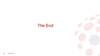 The End
39 4/11/2018
 