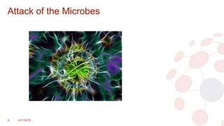 Attack of the Microbes
9 4/11/2018
 