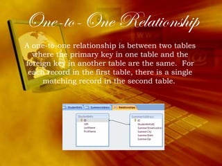 Add a Description to a Table