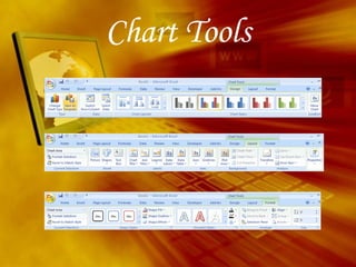 Chart Tools 