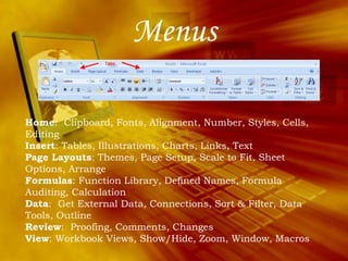 Menus Home :  Clipboard, Fonts, Alignment, Number, Styles, Cells, Editing Insert : Tables, Illustrations, Charts, Links, Text Page Layouts : Themes, Page Setup, Scale to Fit, Sheet Options, Arrange Formulas : Function Library, Defined Names, Formula Auditing, Calculation Data :  Get External Data, Connections, Sort & Filter, Data Tools, Outline Review :  Proofing, Comments, Changes View : Workbook Views, Show/Hide, Zoom, Window, Macros 