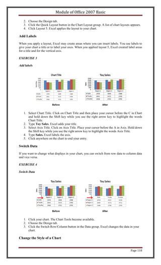 Module of Office 2007 Basic

   2. Choose the Design tab.
   3. Click the Quick Layout button in the Chart Layout group. A list of chart layouts appears.
   4. Click Layout 5. Excel applies the layout to your chart.

Add Labels

When you apply a layout, Excel may create areas where you can insert labels. You use labels to
give your chart a title or to label your axes. When you applied layout 5, Excel created label areas
for a title and for the vertical axis.

EXERCISE 3

Add labels




                          Before                                   After


   1. Select Chart Title. Click on Chart Title and then place your cursor before the C in Chart
      and hold down the Shift key while you use the right arrow key to highlight the words
      Chart Title.
   2. Type Toy Sales. Excel adds your title.
   3. Select Axis Title. Click on Axis Title. Place your cursor before the A in Axis. Hold down
      the Shift key while you use the right arrow key to highlight the words Axis Title.
   4. Type Sales. Excel labels the axis.
   5. Click anywhere on the chart to end your entry.

Switch Data

If you want to change what displays in your chart, you can switch from row data to column data
and vice versa.

EXERCISE 4

Switch Data




                          Before                                   After


   1. Click your chart. The Chart Tools become available.
   2. Choose the Design tab.
   3. Click the Switch Row/Column button in the Data group. Excel changes the data in your
      chart.

Change the Style of a Chart


                                                                                         Page 118
 