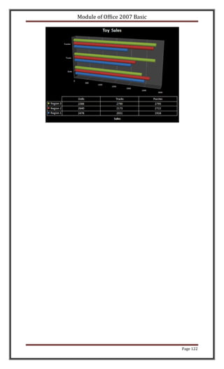 Module of Office 2007 Basic




                              Page 122
 