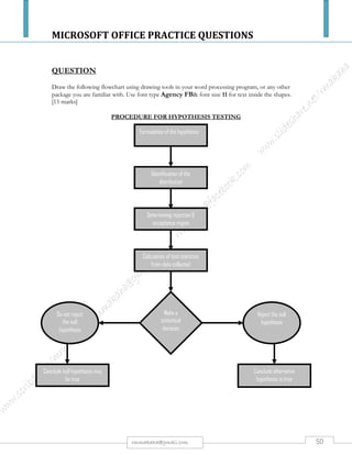 MICROSOFT OFFICE PRACTICE QUESTIONS
50rmmakaha@gmail.com
QUESTION
Use a new workbook & construct a worksheet with the data given & save it as LYONS. [5
marks]
LYONS INC.
Orange JUICE sales
PRODUCT COST
PRICE
PER
LITRE
MARK UP
PER ITEM
35%
SELLING
PRICE
LITRES
SOLD
TOTAL
INCOME
PROFIT
Cascade
Quench
Xtra
Sun Splash
House brand
3.75
3.65
4.25
1.50
1.50
234
345
456
123
245
TOTAL
AVERAGE
HIGHEST
LOWEST
INSTRUCTIONS
 Markup= Cost price/Litrex 35%
 Selling price= Cost price/Litre + Mark up
 Total income= Litres sold x Selling Price
 Profit = Total income – (Cost price/LitrexLitres sold)
a) The MARKUP % (35%) must be inserted in a separate cell under the heading. USE IT as an
absolute cell reference in the formula to calculate the markup per item. [6 marks]
b) Calculate the mark up for each item. [5 marks]
c) Calculate the selling price for each item. [5 marks]
d) Calculate the Total Income for each item. [5 marks]
e) Calculate the profit for each item. [5 marks]
f) Format the column LITRES SOLD to display the number of litres as integers. The rest of the
worksheet must be formatted to display two decimals. [4 marks]
g) Use statistical functions to calculate the:
o AVERAGE
o HIGHEST (MAX)
o LOWEST (MIN) for Selling Price column up to Profit Column. [6 marks]
h) Show all formulas you have used in a new sheet. Adjust the column width so that the formulae
are displayed in full and the sheets fits into one side of A4 landscape format and save it as
formulas. [10 marks]
i) Under the worksheet Create a pie chart titled PRODUCT COST PER UNIT for Product & Cost
price per Litre columns. Data labels indicating percentages should be displayed. [5 marks]
j) Put borders neatly on the on the work sheet & save it as LYONS2. [4 marks]
All your field names or cells must fit on one page otherwise marks will be deducted. Use your print preview regularly.
 