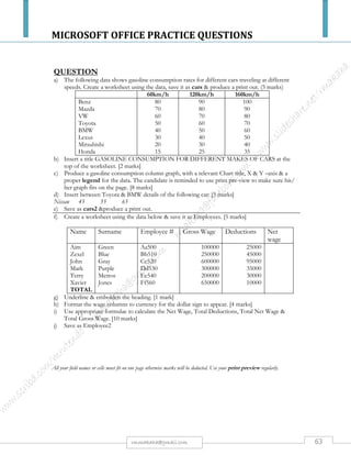 MICROSOFT OFFICE PRACTICE QUESTIONS
63rmmakaha@gmail.com
Part 2
a) Change the font type of the whole document to Arial narrow [2 marks].
b) Justify the whole passage. [4 marks]
c) Center the heading, double underline it, increase the font size to 20 &
change the font type to Tahoma. [4 marks].
d) Perform a word count and type the number of words at the bottom of the
passage. [3 marks].
e) Perform Drop caps on every character that begins a paragraph (drop 2
lines). [4 marks]
f) Double-space the first paragraph. [3 marks].
g) Insert a footer written Macintosh, center it & make it bold. [3 marks].
h) Split the passage, excluding the heading, into THREE columns (with a line
between the columns) [4 marks].
i) Replace every occurrence of the word computers with the word”
(PERSONAL COMPUTERS)”. [4 marks]
j) Make the 3rd
paragraph italic. [1 mark]
k) Engrave the last paragraph. [2 marks]
l) Save it as system2 & produce a printout. [1 mark].
 
