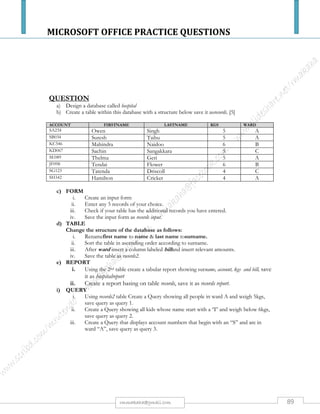 MICROSOFT OFFICE PRACTICE QUESTIONS
89rmmakaha@gmail.com
QUESTION
a) Activate a database package that you are familiar with & create a database file “STUDENT”
b) Create a table within this database and use the following structure:
Number Student No. ID Number Surname Name
3 54 85-698758 Y88 MANYAU C
2 56 59-006882 P07 MASHEREMA P
1 58 63-799734 L75 KARIMANZIRA R
4 60 85-965874 K25 MAKUVISE P
5 62 85-585548 P23 NYAMUNDA X
6 64 85-624785 J24 MWEDZI Y
7 66 74-582364 T47 MUNDORINGISA M
8 68 52-584632 E58 MURAPA T
9 70 32-568974 G78 NHAMARARE L
10 72 56-895631 H12 BVUTE B
c) Save the table as STUDENT& produce a print out
d) FORM
i. Create an input form
ii. Enter any 5 records of your choice.
iii. Check if your table has the additional records you have entered.
iv. Save the input form as student input.
e) TABLE
Change the structure of the database as follows:
i. Insert the fieldname Birthdate right after Name of data type Date/ Time. The field size is
automatically set. Set the format of date as DD/MM/YY.
ii. Change Name to Initial
iii. Change field name Number to Registration.
iv. Add a new fieldname Notesat the end of data type Memo.
v. Delete record number 7.
vi. Sort the table in ascending order by registration
vii. Save the table as newstudent.
f) REPORT
i. Using the 1sttable create a tabular report showing ID No, Surname & Initial.
ii. Using the 2nd table create a tabular report showing all details in landscape format.
g) QUERY
i. Create a Query showing all people with initial P, save query as query 1.
ii. Create a Query showing all ID numbers with prefix 85, save query as query 2.
iii. Create a Query showing all students with student number greater than 60, save
query as query 3.
All your field names or cells must fit on one page otherwise marks will be deducted. Use your print preview regularly.
 