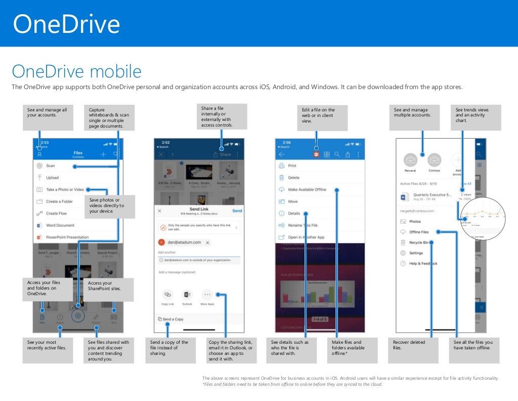 OneDrive Quick Start Guide