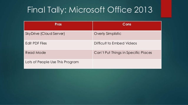 pros and cons of microsoft office