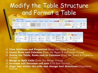  To  find and replace a word or phrase in the document, click Replace on the Editing Group of the Ribbon. Formatting Text 