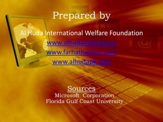 Proofreading a Document Spelling & Grammar