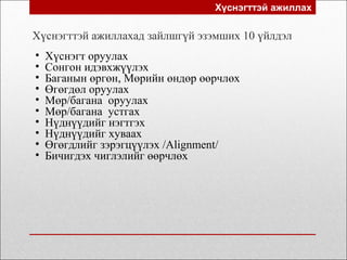 Хүснэгттэй ажиллах
Хүснэгттэй ажиллахад зайлшгүй эзэмших 10 үйлдэл
• Хүснэгт оруулах
• Сонгон идэвхжүүлэх
• Баганын өргөн, Мөрийн өндөр өөрчлөх
• Өгөгдөл оруулах
• Мөр/багана оруулах
• Мөр/багана устгах
• Нүднүүдийг нэгтгэх
• Нүднүүдийг хуваах
• Өгөгдлийг зэрэгцүүлэх /Alignment/
• Бичигдэх чиглэлийг өөрчлөх
 