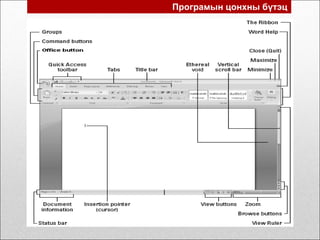 Програмын цонхны бүтэц
 