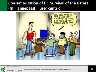 6Bildquelle: http://www.veesh.com/comics/sore-thumbs/009-survival-of-fittest.jpg
Consumerization of IT: Survival of the Fi...