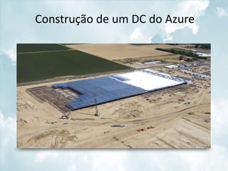Construção de um DC do Azure
 