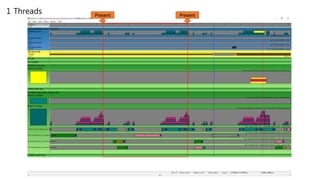 Tips and experience of DX12 Engine development . | PPTX