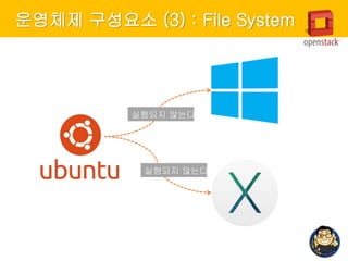 Why OpenStack is Operating System? | PPTX