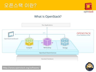 Why OpenStack is Operating System? | PPTX