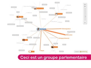 Ceci est un groupe parlementaire
 