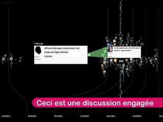 Ceci est une discussion engagée
 