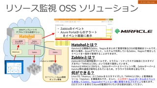 Azure監視
プラグイン
Zabbix
プラグイン
ZabbixWebHook Zabbix
ARMテンプレートで
デプロイできる仮想マシン
別アカウントAzure環境
オンプレ環境
Zabbixによる監視
・ Zabbixのイベント
・ Azure Portalからのアラート
をイベント画面に表示
Hatoholとは？
Hatoholとは複数のZabbix、Nagiosをまとめて管理可能なOSSの監視統合ツールです。
様々な場所、Azureアカウント、システムで利用しているZabbix、Nagiosで発生した
イベントを一箇所で管理することができます。
Zabbixとは？
ZabbixはOSSの運用監視ツールです。ミラクル・リナックスでは独自にカスタマイ
ズを行い「MIRACLE ZBX」という名前で提供しています。
HatoholとMIRACLE ZBXなら、Zabbixサーバーとエージェント間、Zabbixサーバーと
Hatohol間の通信が暗号化されているため、クラウドでの利用も安心です。
何ができる？
Linux OS「Asianux」上にZabbixをカスタマイズした「MIRACLE ZBX」と監視統合
ツール「Hatohol」を構築済みです。さらに、ここだけ！Azure ポータルのイベント
も受信してZabbix、Nagiosのイベントと一緒に管理できるプラグインも使えます。
OSSでコストを抑えてAzureの監視を行いたい方は是非お試しください。
パートナーソリューション
 