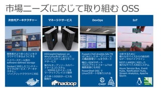 市場ニーズに応じて取り組む OSS
 