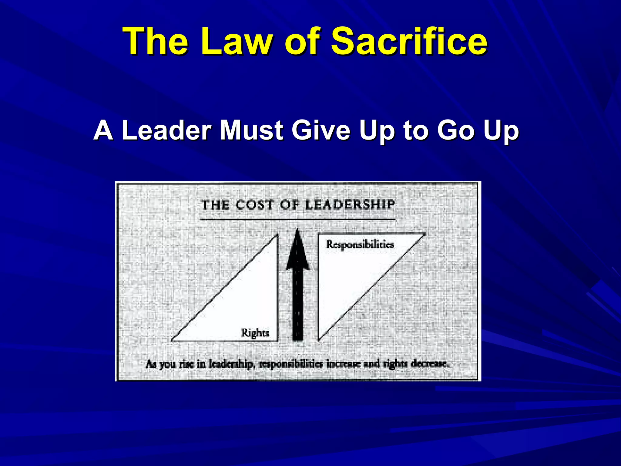 The Law of SacrificeThe Law of Sacrifice
A Leader Must Give Up to Go UpA Leader Must Give Up to Go Up
 