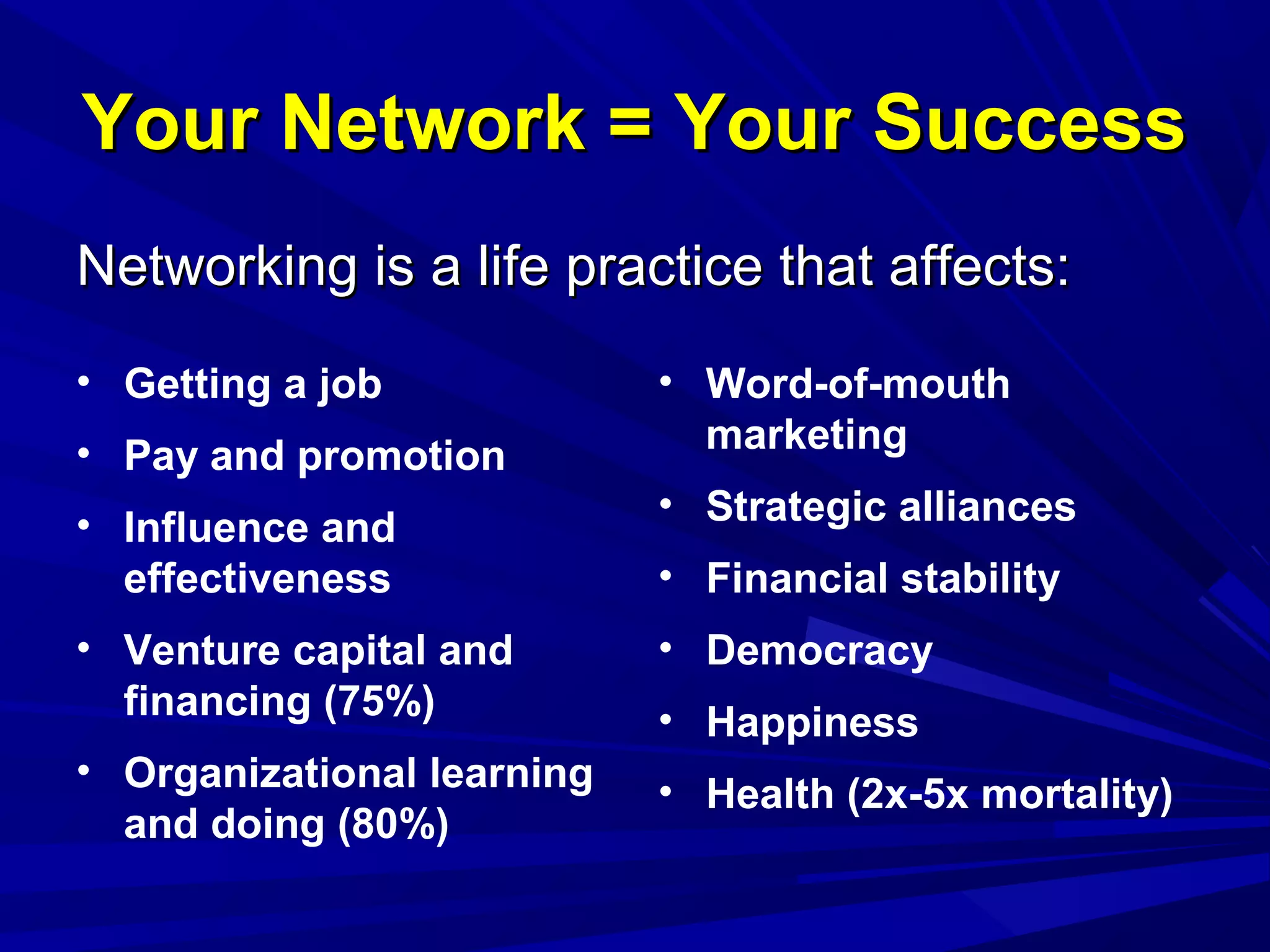 Your Network = Your SuccessYour Network = Your Success
Networking is a life practice that affects:Networking is a life practice that affects:
• Getting a job
• Pay and promotion
• Influence and
effectiveness
• Venture capital and
financing (75%)
• Organizational learning
and doing (80%)
• Word-of-mouth
marketing
• Strategic alliances
• Financial stability
• Democracy
• Happiness
• Health (2x-5x mortality)
 