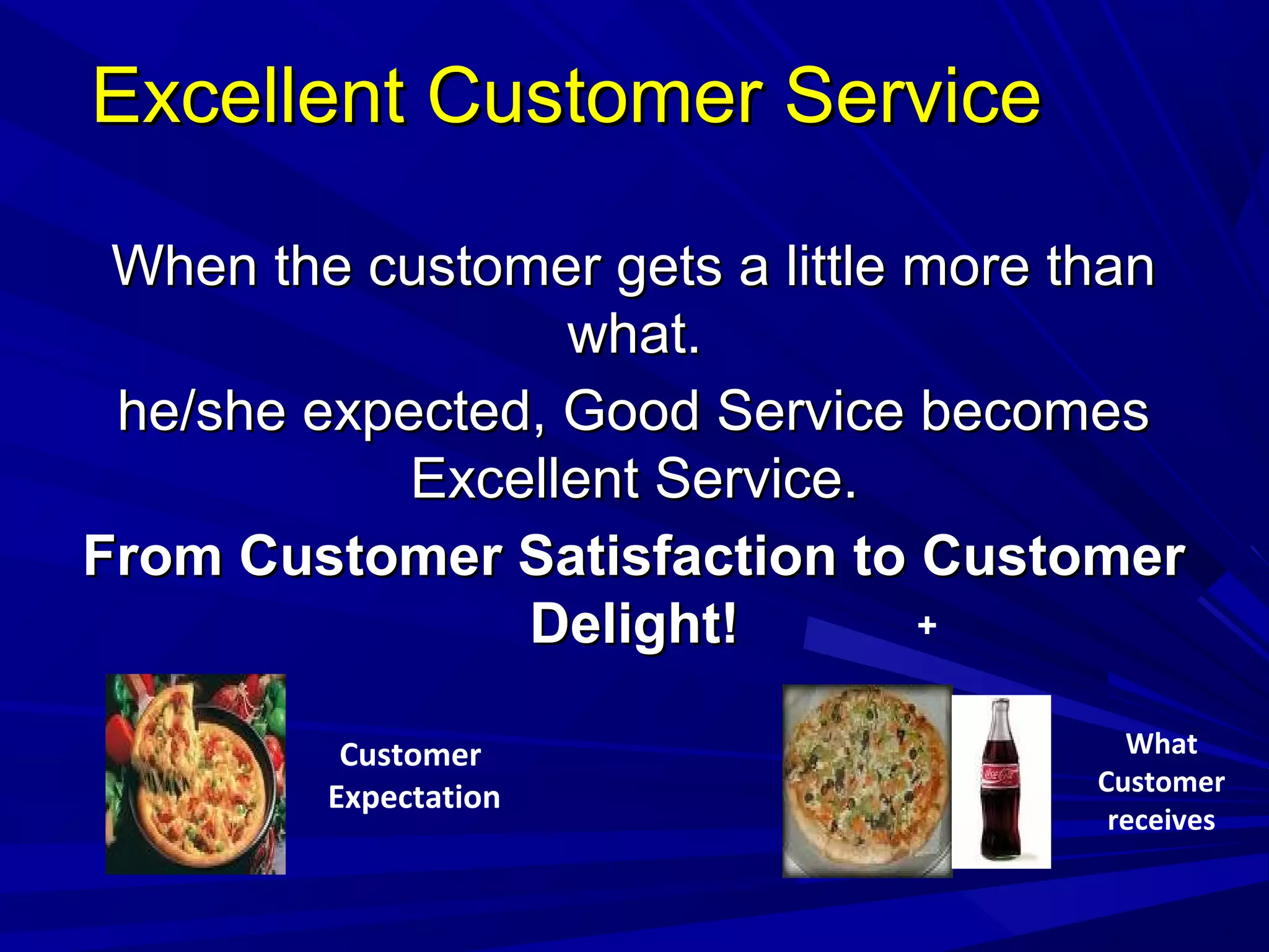 Excellent Customer ServiceExcellent Customer Service
When the customer gets a little more thanWhen the customer gets a little more than
what.what.
he/she expected, Good Service becomeshe/she expected, Good Service becomes
Excellent Service.Excellent Service.
From Customer Satisfaction to CustomerFrom Customer Satisfaction to Customer
Delight!Delight! +
Customer
Expectation
What
Customer
receives
 