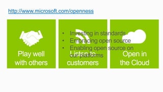 http://www.microsoft.com/openness




   Play well           Listen to     Open in
  with others         customers     the Cloud
 