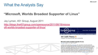 http://blogs.the451group.com/opensource/2011/08/19/micros
oft-worlds-broadest-supporter-of-linux/




 9/24/2012
 