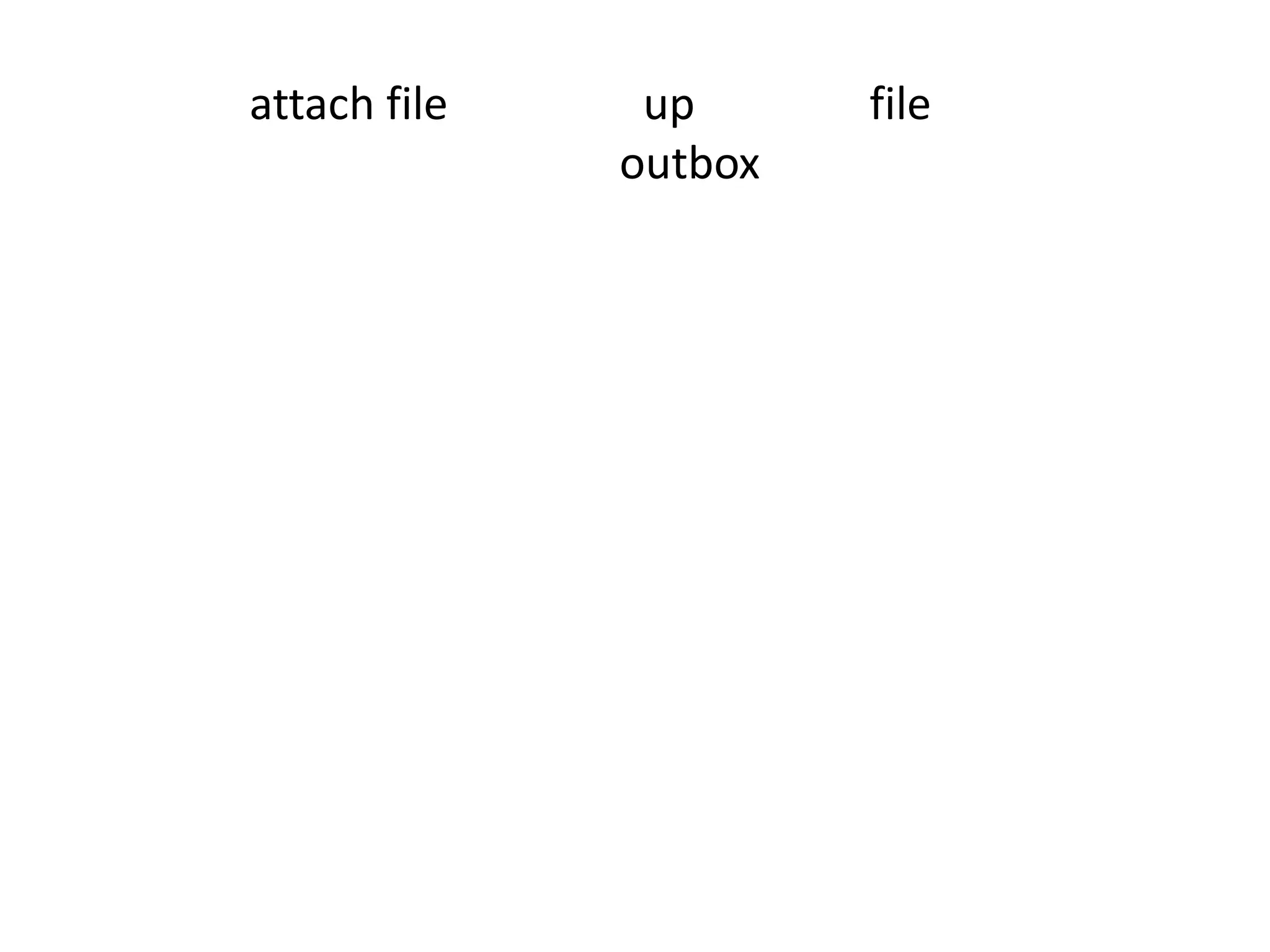 เวลาเรา attach file ก็ไม่ต้อง up มันทีละ file แต่อันนี้จะจับยัดตูมเดียวแล้วรอให้มัน outbox เลยทีเดียว  สรุปคือมันจะสะดวกในตอนหลังๆ นั่นเองครับ