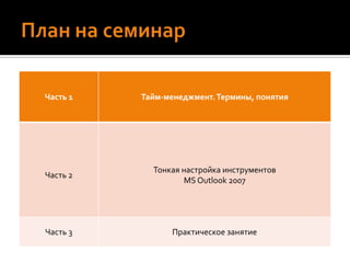 План на семинар
