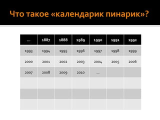 Разрезайте слона на бифштексы