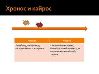 Что такое «календарикпинарик»?