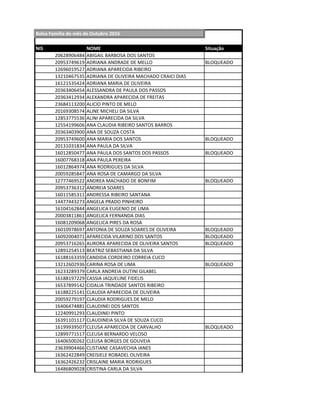 Bolsa Família do mês de Outubro 2016
NIS NOME Situação
20628906484 ABIGAIL BARBOSA DOS SANTOS
20953749619 ADRIANA ANDRADE DE MELLO BLOQUEADO
12696019527 ADRIANA APARECIDA RIBEIRO
13210467535 ADRIANA DE OLIVEIRA MACHADO CRAICI DIAS
16121535424 ADRIANA MARIA DE OLIVEIRA
20363406454 ALESSANDRA DE PAULA DOS PASSOS
20363412934 ALEXANDRA APARECIDA DE FREITAS
23684113200 ALICIO PINTO DE MELO
20169308574 ALINE MICHELI DA SILVA
12853775536 ALINI APARECIDA DA SILVA
12554199606 ANA CLAUDIA RIBEIRO SANTOS BARROS
20363403900 ANA DE SOUZA COSTA
20953749600 ANA MARIA DOS SANTOS BLOQUEADO
20131031834 ANA PAULA DA SILVA
16012850477 ANA PAULA DOS SANTOS DOS PASSOS BLOQUEADO
16007768318 ANA PAULA PEREIRA
16012864974 ANA RODRIGUES DA SILVA
20059285847 ANA ROSA DE CAMARGO DA SILVA
12777469522 ANDREA MACHADO DE BONFIM BLOQUEADO
20953736312 ANDREIA SOARES
16011585311 ANDRESSA RIBEIRO SANTANA
14477443273 ANGELA PRADO PINHEIRO
16104162844 ANGELICA EUGENIO DE LIMA
20003811861 ANGELICA FERNANDA DIAS
16081209068 ANGELICA PIRES DA ROSA
16010978697 ANTONIA DE SOUZA SOARES DE OLIVEIRA BLOQUEADO
16092004071 APARECIDA VILARINO DOS SANTOS BLOQUEADO
20953716265 AURORA APARECIDA DE OLIVEIRA SANTOS BLOQUEADO
12891254513 BEATRIZ SEBASTIANA DA SILVA
16188163359 CANDIDA CORDEIRO CORREIA CUCO
13212602936 CARINA ROSA DE LIMA BLOQUEADO
16233289379 CARLA ANDREIA DUTINI GILABEL
16188197229 CASSIA JAQUELINE FIDELIS
16537899142 CIDALIA TRINDADE SANTOS RIBEIRO
16188225141 CLAUDIA APARECIDA DE OLIVEIRA
20059279197 CLAUDIA RODRIGUES DE MELO
16406474881 CLAUDINEI DOS SANTOS
12240991293 CLAUDINEI PINTO
16391101117 CLAUDINEIA SILVA DE SOUZA CUCO
16199939507 CLEUSA APARECIDA DE CARVALHO BLOQUEADO
12899771517 CLEUSA BERNARDO VELOSO
16406500262 CLEUSA BORGES DE GOUVEIA
23639904466 CLISTIANE CASAVECHIA IANES
16362422849 CREISIELE ROBADEL OLIVEIRA
16362426232 CRISLAINE MARIA RODRIGUES
16486809028 CRISTINA CARLA DA SILVA
 