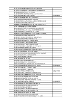 16362231601 MARILENE SANTOS DA SILVA JORGE
12555877411 MARLENE CLAUDIANO DA SILVA ARAUJO
16384814405 MARLI LUIZ DE FRANCA
12409897187 MARLI PIRES GONCALVES MACHADO
20363413647 MARTHA GRUCHEVISKI BLOQUEADO
12643217146 MARTINHA DE JESUS SANTOS
16409364645 MICHELE DE LIMA TABORDA
23630883571 MIDIAMARA SILVA ASSUNCAO RODRIGUES
12792053536 MILVA BATISTA NERIS
23689065336 MONICA CRISTINA DO NASCIMENTO SOUSA
16582324684 NAEILA FERNANDA SOARES
16642010265 NAZARETH GOMES LACERDA SONTACK
20414199884 NEIVA DE PAULA MACHADO CASSIMIRO
12643428589 NEIVA RODRIGUES DA PAIXAO
17045896326 NEREIDE APARECIDA DA SILVA DOS SANTOS
20363413841 NEUSA CESAR PRESTES
20953734948 NEUSA FERREIRA DE CASTRO SILVA
23731554964 NEUSA TABORDA DA SILVA
20021067591 NEUZELI DOS SANTOS MELO
20363411806 NILZA MARTINS MACHADO
16537614318 NILZA SEBASTIANA DA SILVA
12810047504 NOELI ALEXANDRE DE CARVALHO
16573293097 ODETE PIRES MACHADO
16537624909 OFELIA FRANCISCO PEREIRA SANTOS
16582387724 OSMARLI VALENTIM SOARES
20953749279 PATRICIA APARECIDA DE CASTRO GIMENES
23616973291 PATRICIA BORGES LOPES
20655122405 PATRICIA MACIEL
12982246343 PEDRO ALVES
23673442178 PEDRO DOS SANTOS
16406453078 QUELI DE MOURA E SILVA
20953749287 RAQUEL PEREIRA DOS SANTOS DA COSTA
20363402904 RICARDO DOS SANTOS DE SOUSA BLOQUEADO
16582533135 RITA DE CASSIA DE LIMA
12552240994 ROBERTO MOREIRA
20363408147 RONNER RODRIGUES BLOQUEADO
20363403935 ROSALINA GONCALVES DA CUNHA
16582584635 ROSANA APARECIDA DE ALMEIDA
16537818142 ROSANA APARECIDA DUTRA
20624368496 ROSANE PONTES DA ROCHA
12922272526 ROSANGELA FURTADO DE MATOS
12795742502 ROSE MARLI DA SILVA BLOQUEADO
20780768889 ROSECLEIA APARECIDA DA SILVA
20363403641 ROSELI APARECIDA DA SILVA
20363403455 ROSELI DA COSTA
16536862210 ROSELI FERNANDES DE JESUS
16537825114 ROSELI GONSALVES DE DEUS
17041528861 ROSELI MAIA DA SILVA
12283924830 ROSELI SATURNINO BARROS
12834344495 ROSEMARI HERMENEGILDO DA CASTA
 