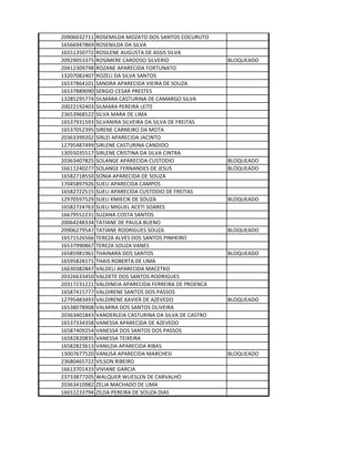 20906032711 ROSEMILDA MOZATO DOS SANTOS COCURUTO
16566947869 ROSENILDA DA SILVA
16551350772 ROSILENE AUGUSTA DE ASSIS SILVA
20929053375 ROSIMERE CARDOSO SILVERIO BLOQUEADO
20412309798 ROZANE APARECIDA FORTUNATO
13207082407 ROZELI DA SILVA SANTOS
16537864101 SANDRA APARECIDA VIEIRA DE SOUZA
16537889090 SERGIO CESAR PRESTES
13285295774 SILMARA CASTURINA DE CAMARGO SILVA
20022192403 SILMARA PEREIRA LEITE
23653968522 SILVA MARA DE LIMA
16537931593 SILVANIRA SILVEIRA DA SILVA DE FREITAS
16537052395 SIRENE CARNEIRO DA MOTA
20363399202 SIRLEI APARECIDA JACINTO
12795487499 SIRLENE CASTURINA CANDIDO
13055035517 SIRLENE CRISTINA DA SILVA CINTRA
20363407825 SOLANGE APARECIDA CUSTODIO BLOQUEADO
16611240277 SOLANGE FERNANDES DE JESUS BLOQUEADO
16582718550 SONIA APARECIDA DE SOUZA
17045897926 SUELI APARECIDA CAMPOS
16582722515 SUELI APARECIDA CUSTODIO DE FREITAS
12970597529 SUELI KMIECIK DE SOUZA BLOQUEADO
16582724763 SUELI MIGUEL ACETI SOARES
16679552231 SUZANA COSTA SANTOS
20064248334 TATIANE DE PAULA BUENO
20906279547 TATIANE RODRIGUES SOUZA BLOQUEADO
16571526566 TEREZA ALVES DOS SANTOS PINHEIRO
16537990867 TEREZA SOUZA VANES
16585981961 THAINARA DOS SANTOS BLOQUEADO
16595828171 THAIS ROBERTA DE LIMA
16630382847 VALDELI APARECIDA MACETKO
20326633450 VALDETE DOS SANTOS RODRIGUES
20317231221 VALDINEIA APARECIDA FERREIRA DE PROENCA
16587415777 VALDIRENE SANTOS DOS PASSOS
12795483493 VALDIRENE XAVIER DE AZEVEDO BLOQUEADO
16538078908 VALMIRA DOS SANTOS OLIVEIRA
20363401843 VANDERLEIA CASTURINA DA SILVA DE CASTRO
16537334358 VANESSA APARECIDA DE AZEVEDO
16587409254 VANESSA DOS SANTOS DOS PASSOS
16582820835 VANESSA TEIXEIRA
16582823613 VANILDA APARECIDA RIBAS
13007677520 VANUSA APARECIDA MARCHESI BLOQUEADO
23680465722 VILSON RIBEIRO
16613701433 VIVIANE GARCIA
23733877205 WALQUER WUESLEN DE CARVALHO
20363410982 ZELIA MACHADO DE LIMA
16651233794 ZILDA PEREIRA DE SOUZA DIAS
 
