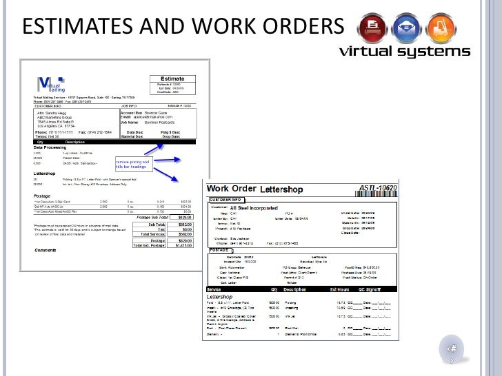 mail order manager cost