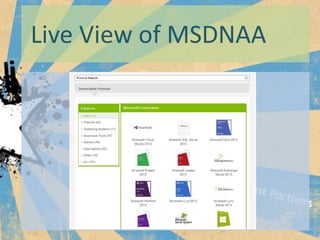 Live View of MSDNAA
 