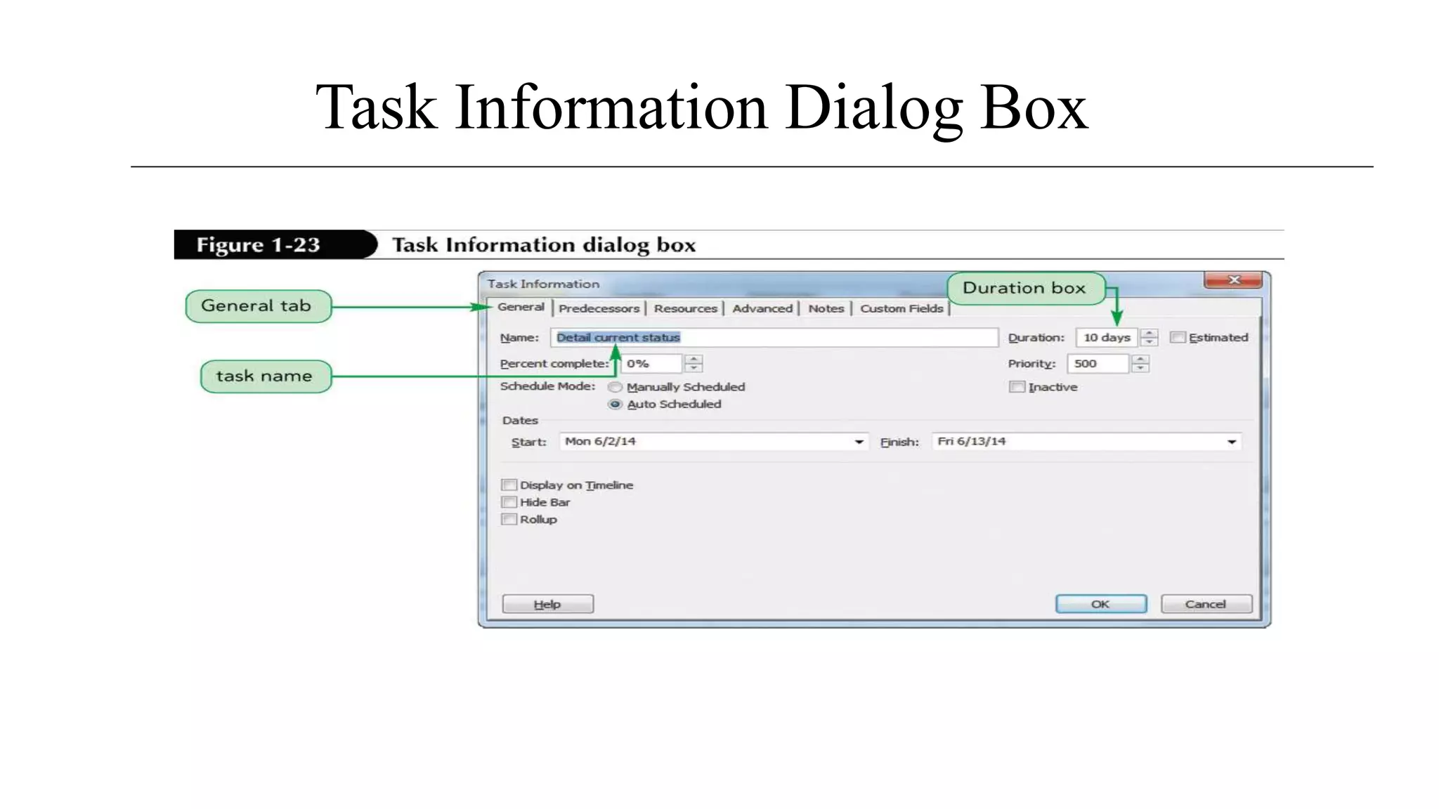 Task Information Dialog Box
 