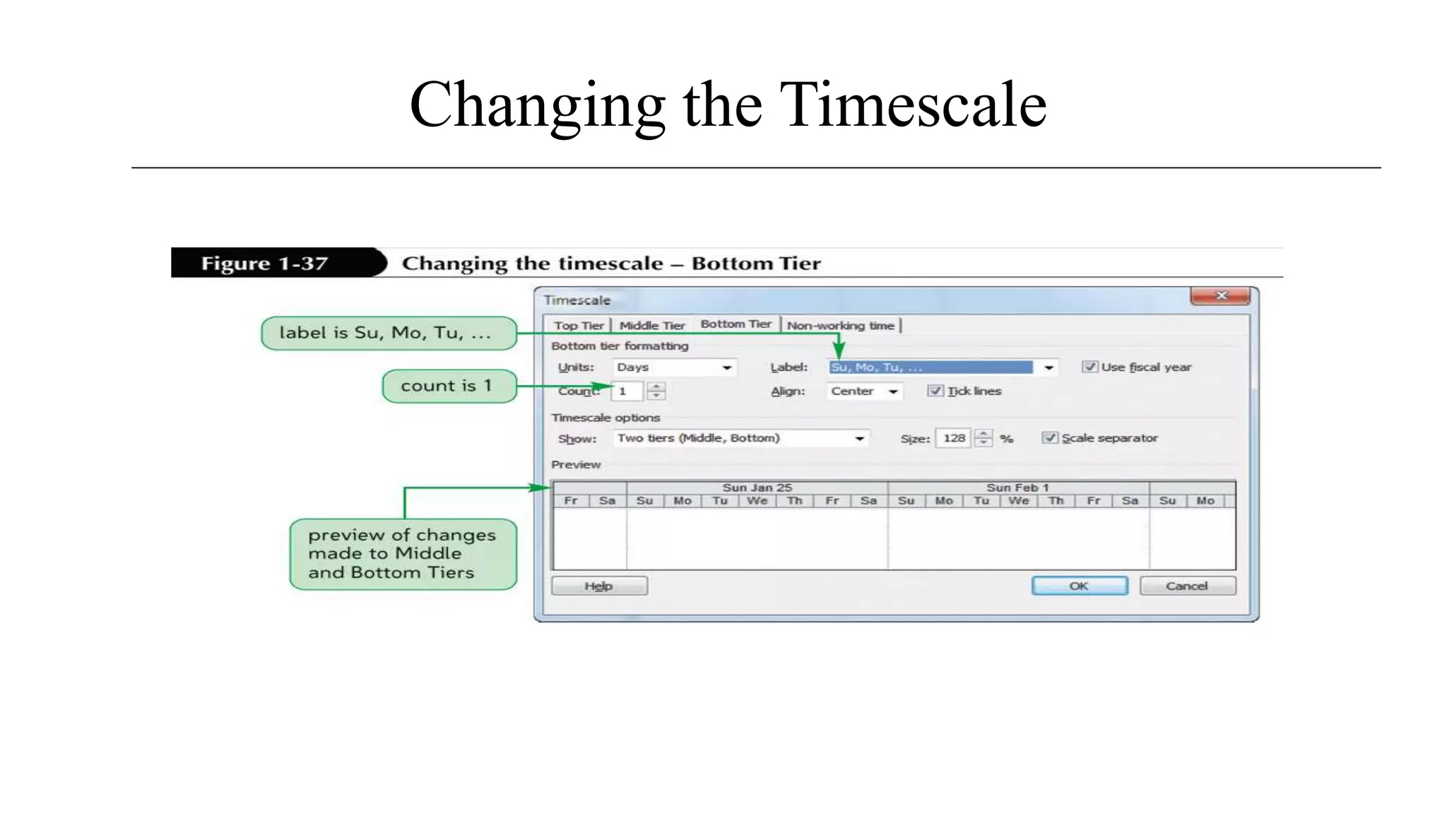 Changing the Timescale
 