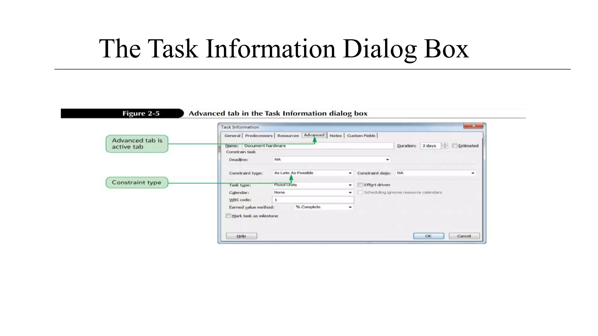 The Task Information Dialog Box
 