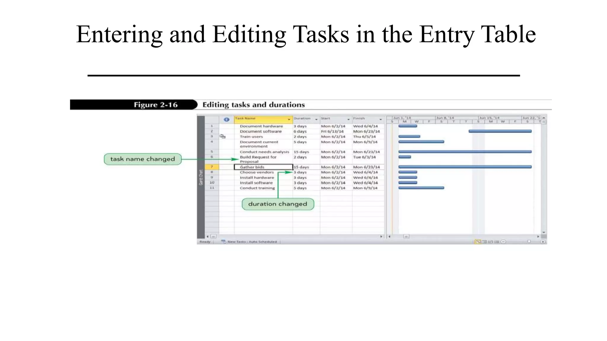 Entering and Editing Tasks in the Entry Table
 