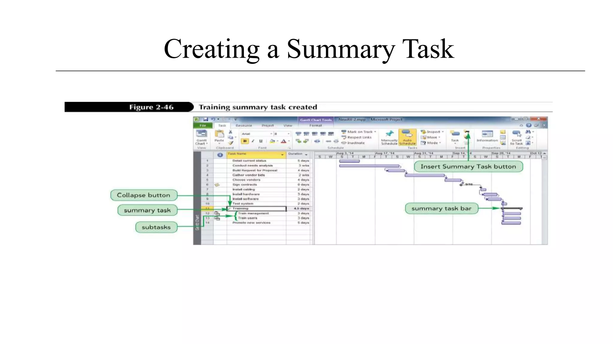 Creating a Summary Task
 