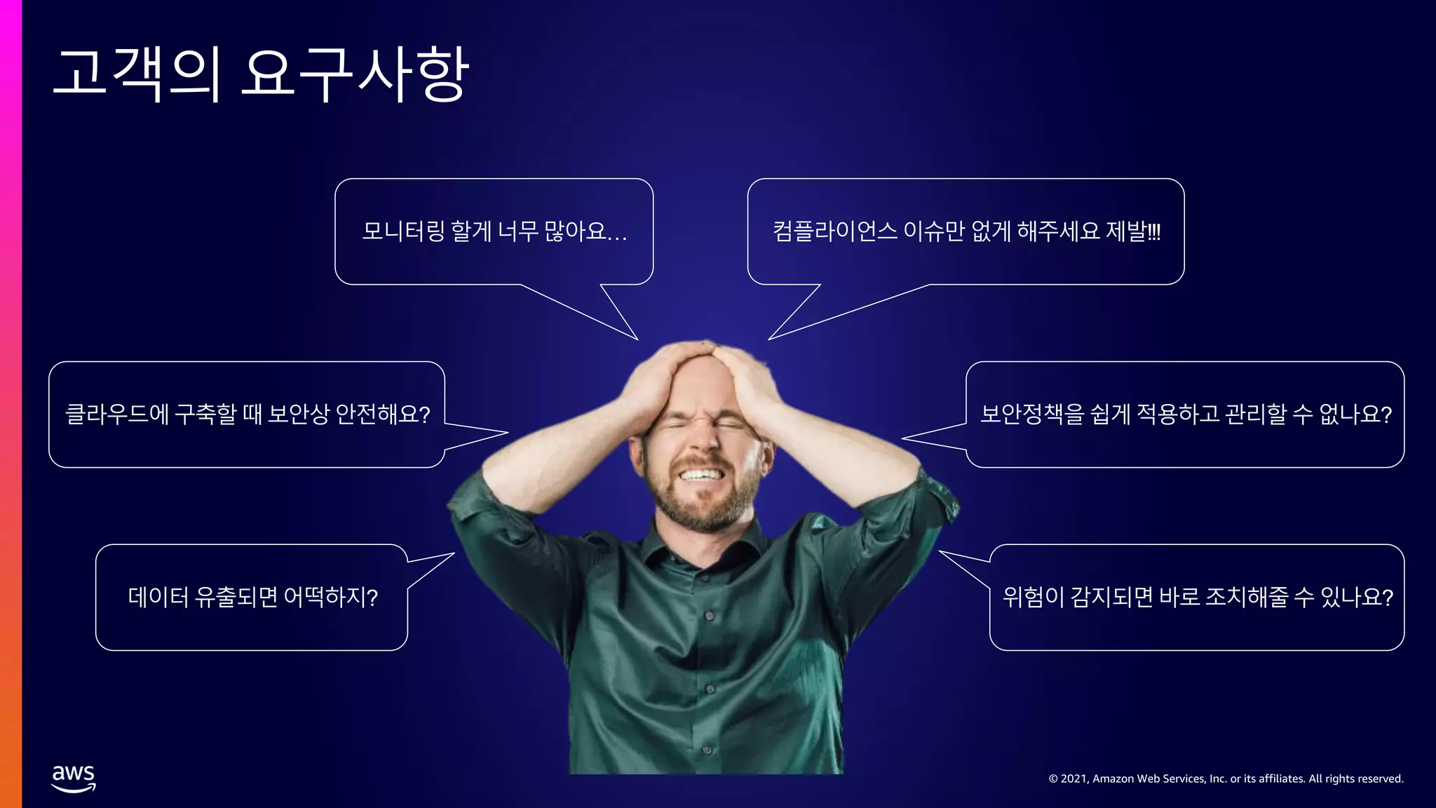 © 2021, Amazon Web Services, Inc. or its affiliates. All rights reserved.
© 2021, Amazon Web Services, Inc. or its affiliates. All rights reserved.
고객의 요구사항
컴플라이언스이슈만없게해주세요제발!!!
보안정책을쉽게적용하고관리할수없나요?
위험이감지되면바로조치해줄수있나요?
모니터링할게너무많아요…
클라우드에구축할때보안상안전해요?
데이터유출되면어떡하지?
 