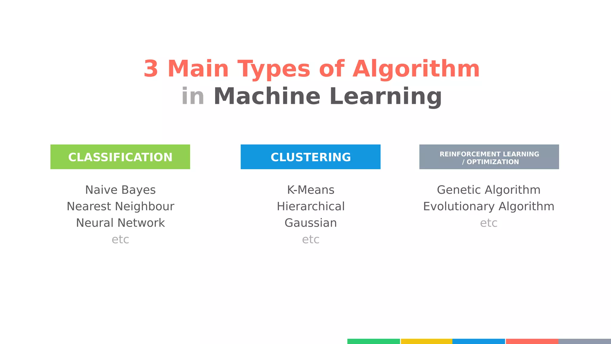 Msp cognitive services ppt free download