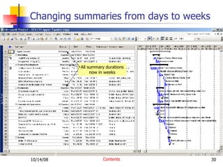 All summary durations now in weeks Changing summaries from days to weeks Contents 